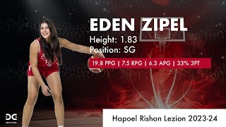 Eden Zipel  2023 24 Rishon Lezion HL