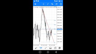 How To Set Fibonacci On Your MT5 App screenshot 4