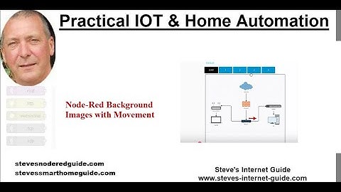 Node-Red Dashboard Template node with Background Images with Animation