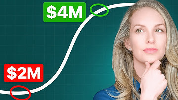 Retiring at 60? How $2M Turns Into $4M Without Working