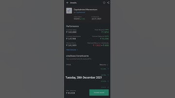 Capitalmind Momentum | 5 months update | SIP of 12k per month started | smallcase