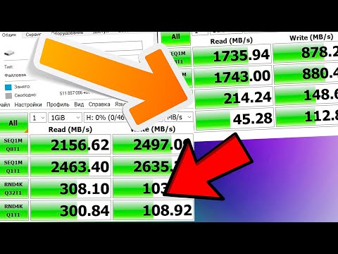 УСКОРЕНИЕ SSD В WINDOWS 10 и 11 ЗА СЧЁТ ФАЙЛОВОЙ СИСТЕМЫ |СРАВНЕНИЕ ФАЙЛОВЫХ СИСТЕМ LINUX И WINDOWS