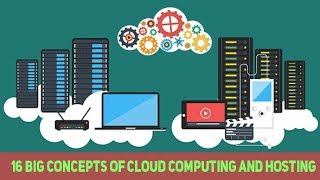 Information 16 Big Concepts of Cloud Computing and Hosting - After Effects Template Update