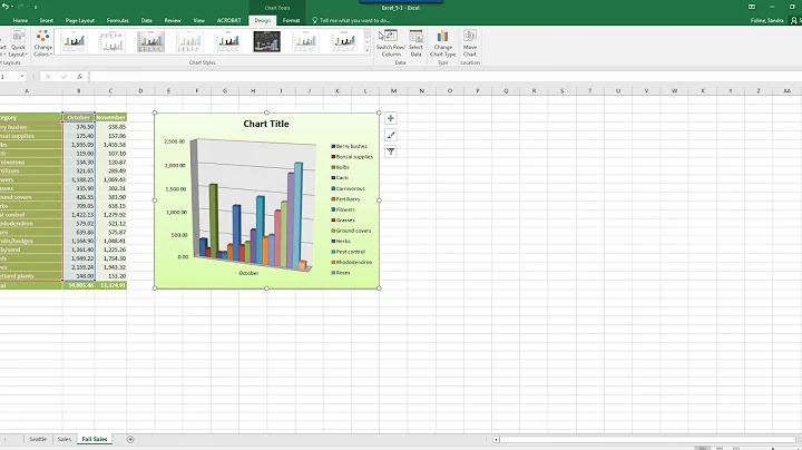 Excel Objective 5.1 Practice Tasks