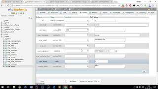 Change or Reset WordPress admin/user Password