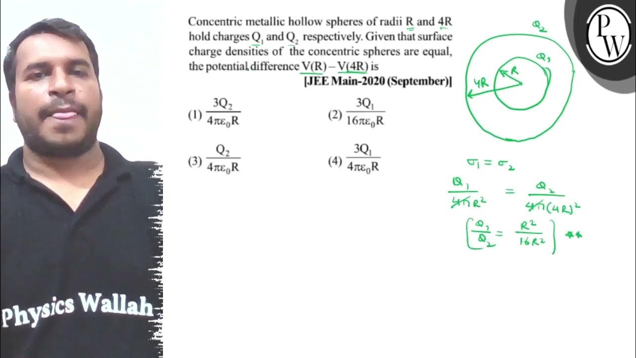 Cencentric metallic hollow spheres of radii \( \mathrm{R} \) and