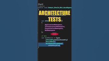 Enforcing Software Architecture With Architecture Tests #shorts