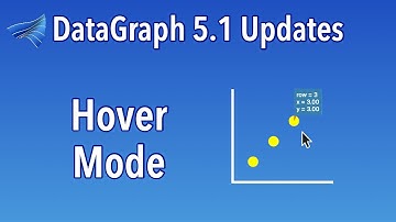 DataGraph 5.1 | New Hover Mode Shortcut