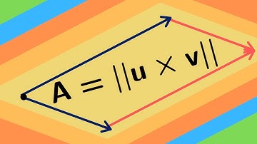 Multivariable Calculus | The cross product, area, and volume.