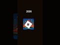 #roblox