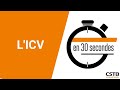 Licv