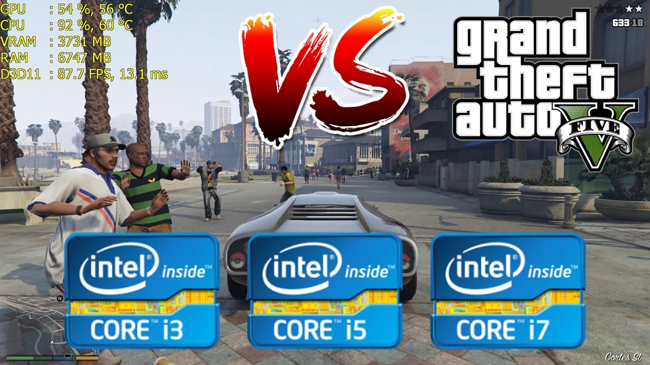 Is Intel Core I5 Vpro Good For Gaming? The 13 Detailed Answer