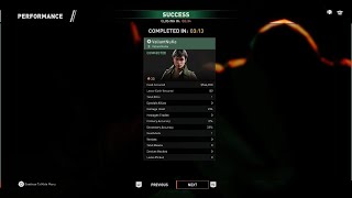 PAYDAY 3 OLD Syntax Error Overkill PS5 WR