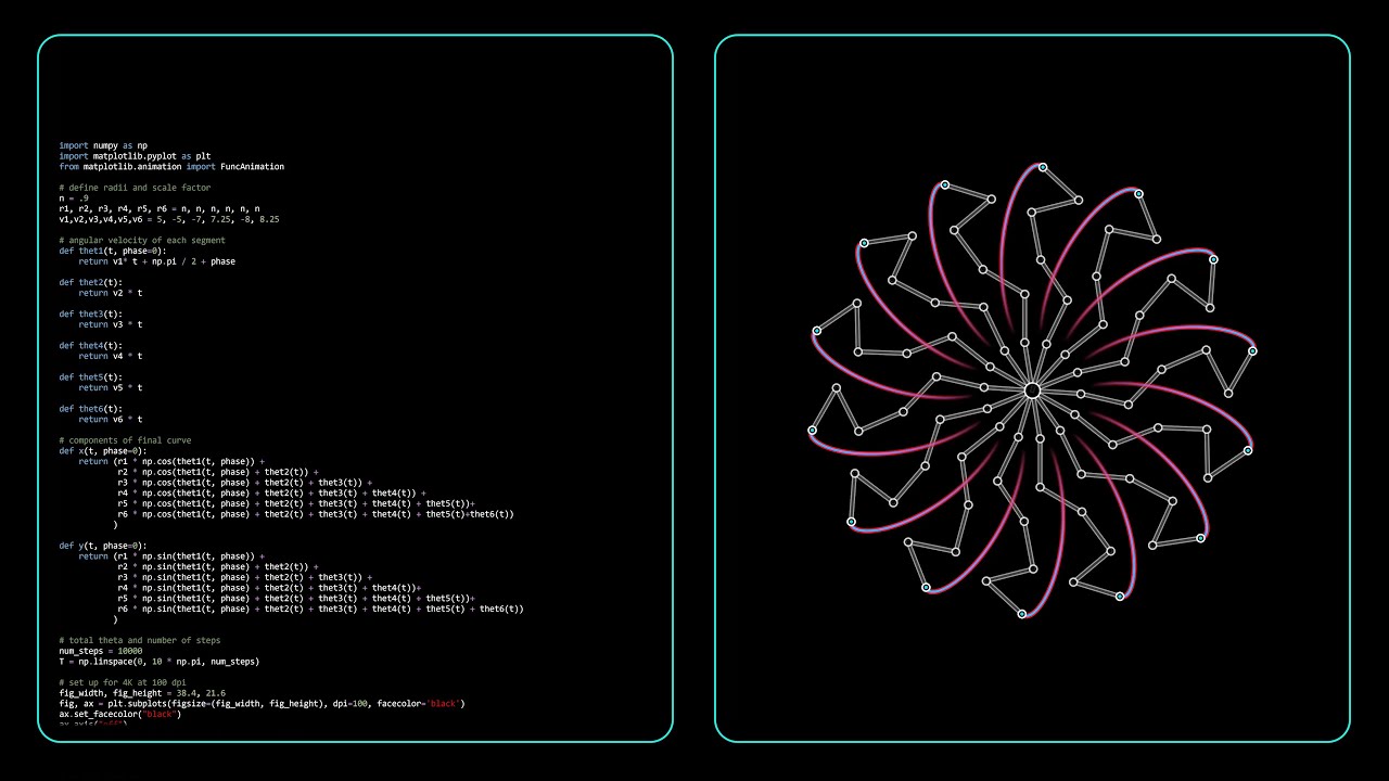 How to make this sick 4K animation in Python (hypnotic trace machine ...