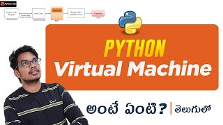 Pvm | Python Virtual Machine | Python in Telugu | Virtual Machine in Python