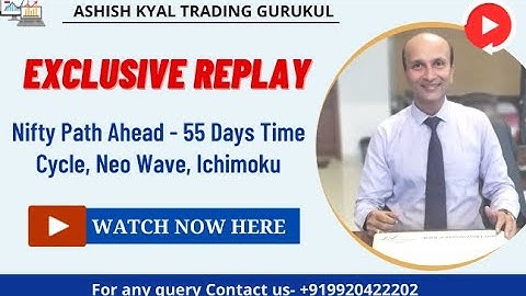 Nifty Path Ahead - 55 Days Time Cycle, Neo Wave, Ichimoku 3-12-2021