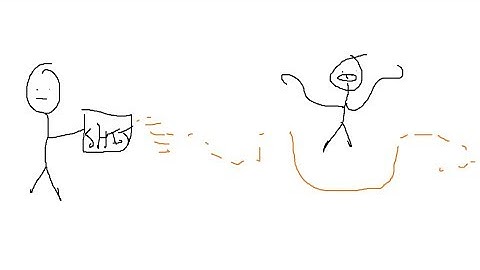 Destiny 2 Random Loadout Funny Moments (reupload)