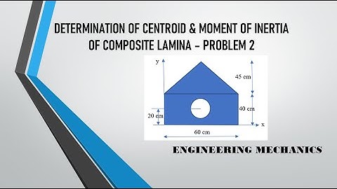 Determine the moment of inertia of the area shown in the figure about the horizontal centroidal.....