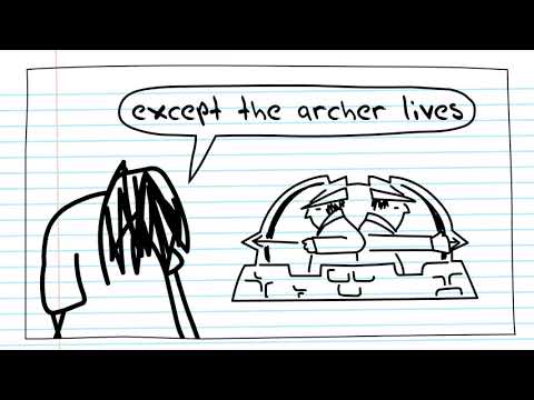 Trogdor's Fiery Rage - Brainkrieg