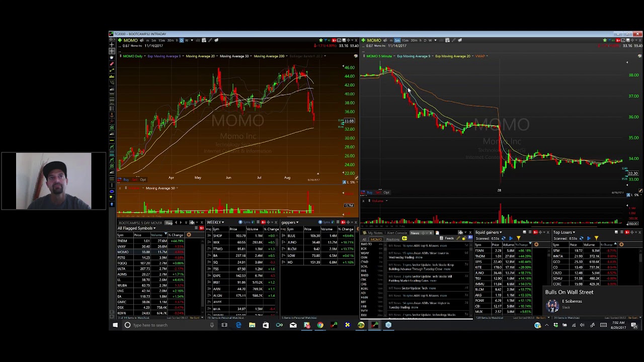 The Youtube Channels For Investors To Watch Now Marketwatch - 