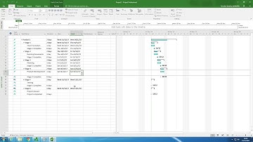 How to make a Gantt Chart by KnowyourProject