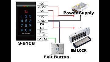 EM lock connection wit Secureye S-B1CB