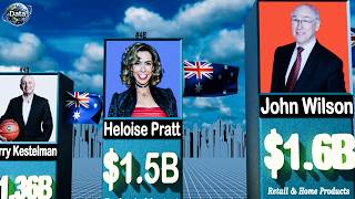 Australia's Richest People 2026 | Who Is #1