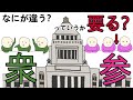 二院制とは。衆議院と参議院の違い? どちらが偉い? 参議院不要論? 上院下院? 両院制のメリット・デメリットをわかりやすく解説
