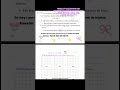 My Idol Diary