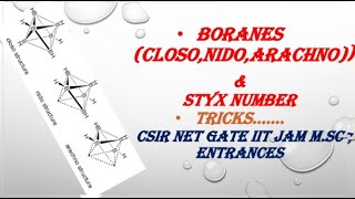 Closo  Nido  Arachno  Boranes Calculation  Styx Number Calculation