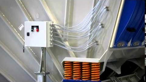 Mogensen Screen Monitoring