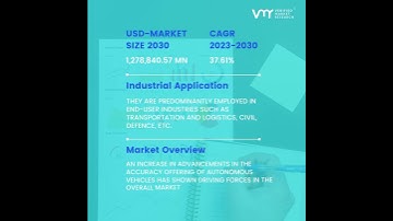 Autonomous Vehicle Market Forecast
