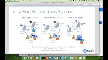 Understanding Sparklyr Deployment Modes | RStudio Webinar - 2017