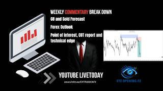 Where Smart Money Is Heading This Week | Gold & USD Pairs Forecast (COT Liquidity) Where Smart Money Is Heading This Week | Gold & USD Pairs Forecast (COT Liquidity)