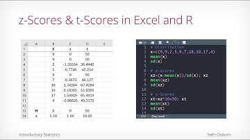 Transformations: z-Scores & t-Scores in Excel & R