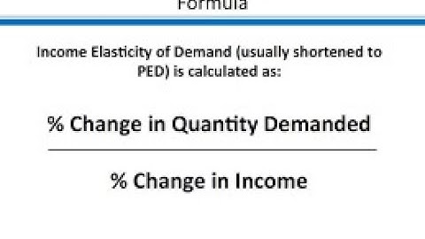 ELASTICITY OF DEMAND  l PART IV  l FYBCOM l SEM  I l MUl 2020