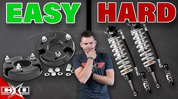 Are Leveling Kit Coilovers The BEST Possible Ride Quality?