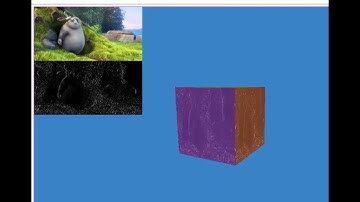 Video Streaming to WebGPU Compute Shader