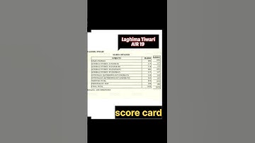 Laghima Tiwari AIR 19 | UPSC CSE 22 | SCORE CARD | #upsc #ias #upsctopper #upscmotivation #shorts
