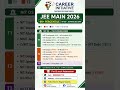 JEE Main 2026 || 99+ Percentile  Other state NIT's Colleges || Tier 1 NIT's #jeemain2026#jeeadvanced