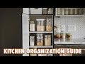 The Practical Kitchen Organization Guide