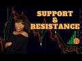 The BEST RESISTANCE & SUPPORT Breakdown for FOREX trader$ | Beginner Friendly | Making Money Fa$t |