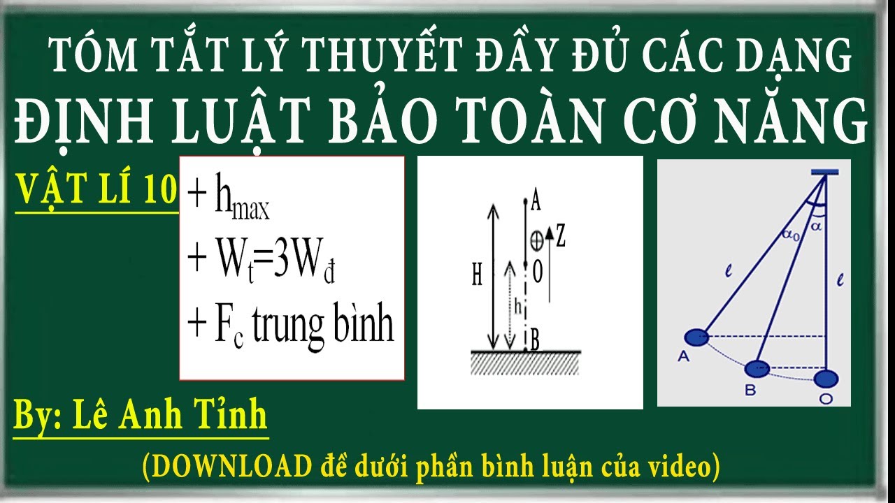 Phương pháp giải các dạng bài tập cơ năng, định luật bảo toàn cơ năng.