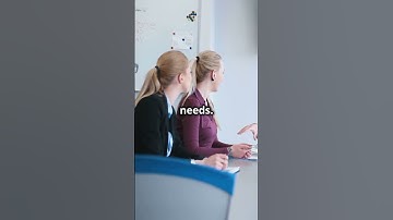 Iteration Planning