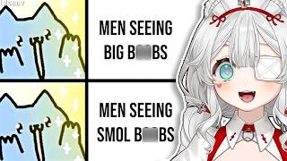 MEN, IS THIS ACTUALLY TRUE?! 🤪 (Random Memes)