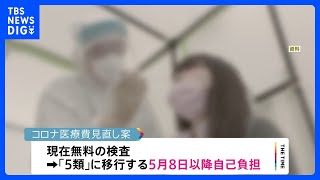コロナ5類後、検査・外来は自己負担に　9月末まで高額治療薬は無料の方針｜TBS NEWS DIG