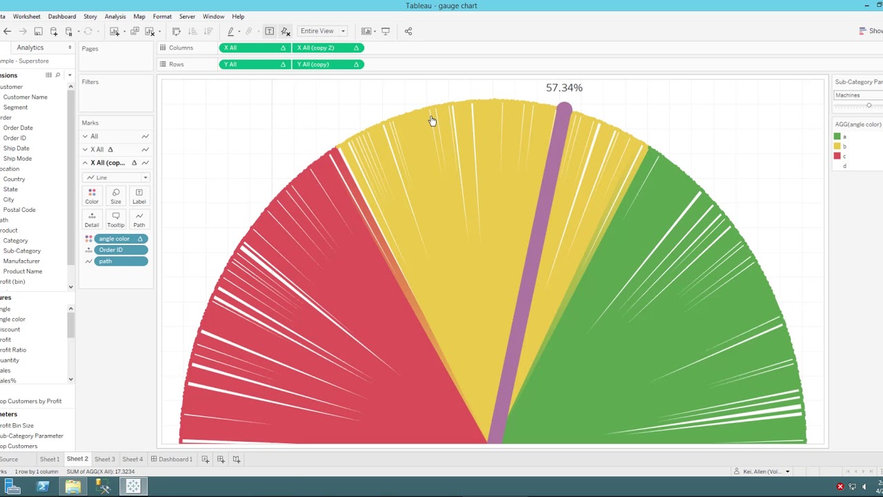 How To Create Speedometer Chart In Tableau