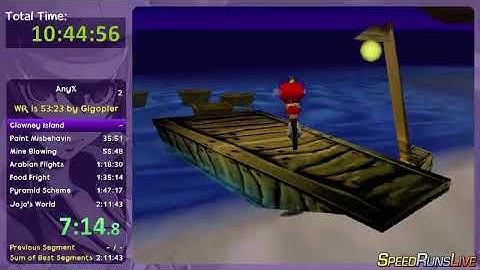 Rocket: Robot on Wheels - Any% speedrun [1:59:01]