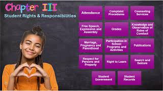Code of Student Conduct