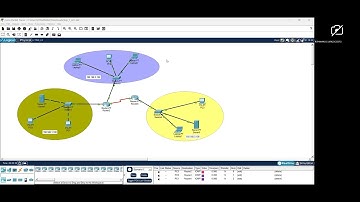 CN REC - 7 ENABLING SECURE INTERNET ACCESS WITH NAT AND PAT